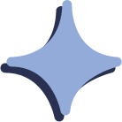 shape